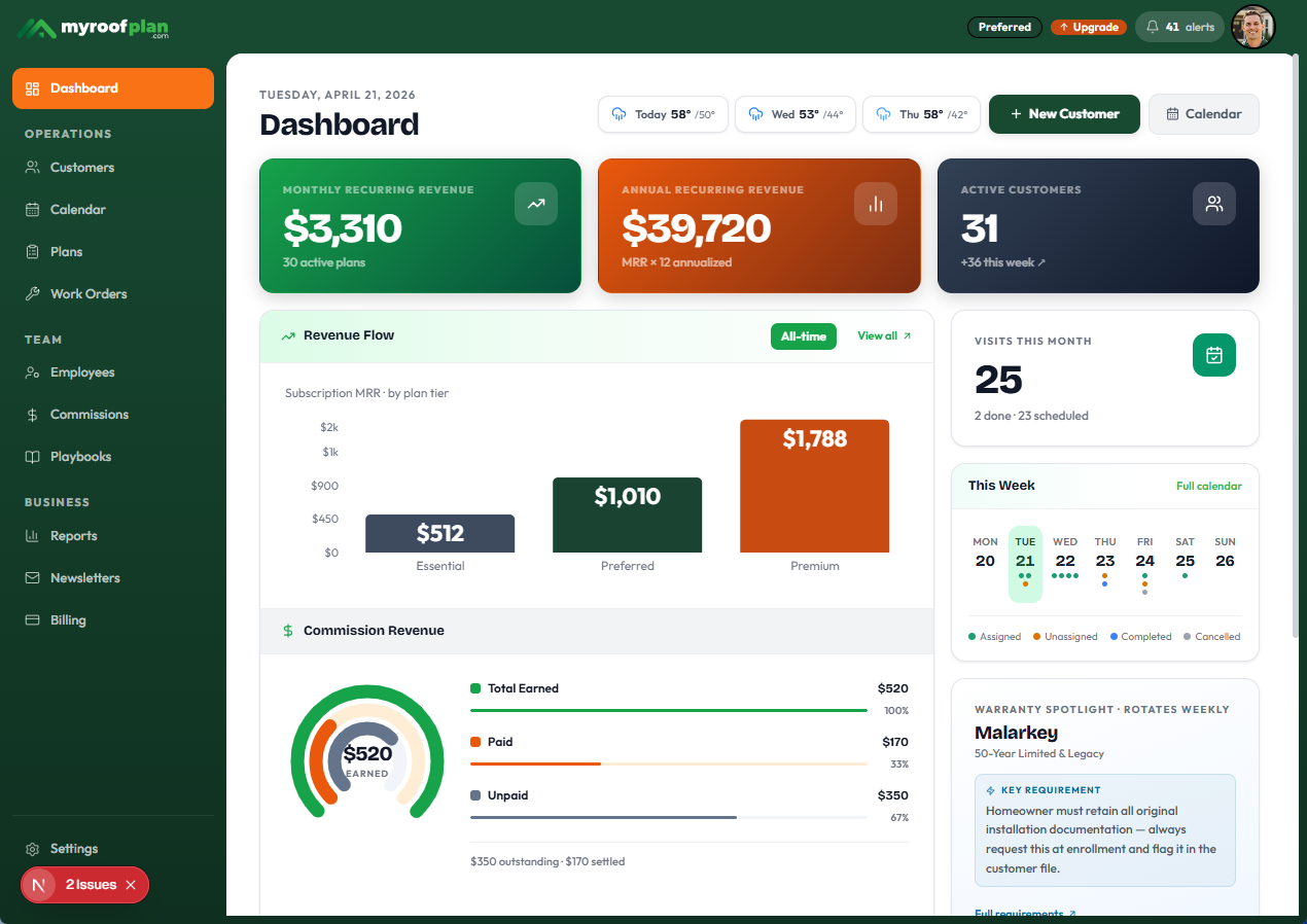 Dashboard